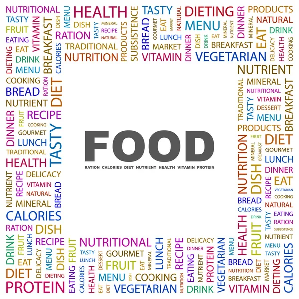 De la nourriture. Collage de mots sur fond blanc — Image vectorielle