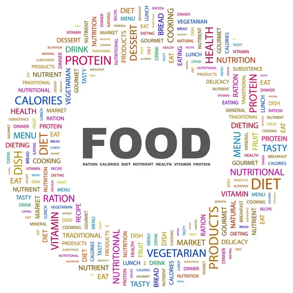 De la nourriture. Collage de mots sur fond blanc — Image vectorielle