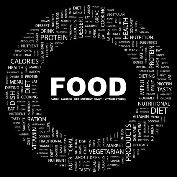 De la nourriture. Collage Word sur fond noir — Image vectorielle