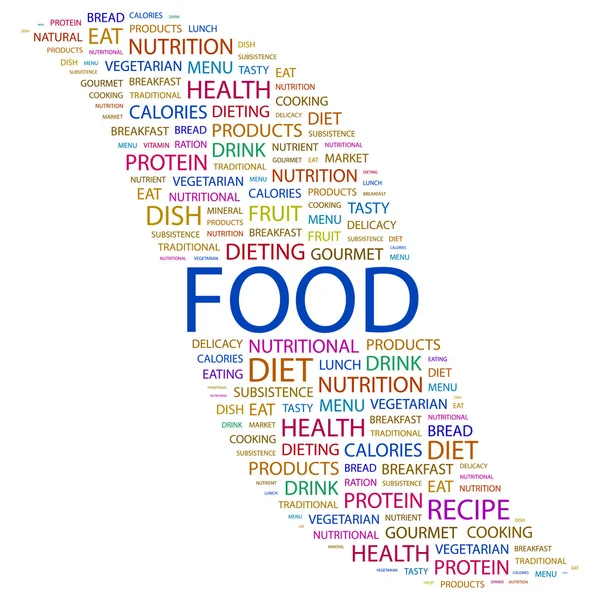 Voedsel. woord collage op witte achtergrond — Stockvector