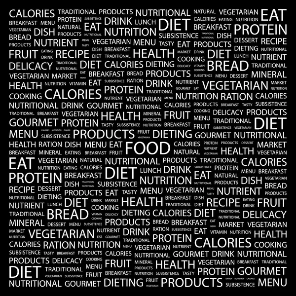 Essen. Wortcollage auf schwarzem Hintergrund — Stockvektor