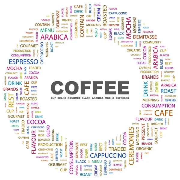 COFFEE. Word collage on white background — Stock Vector