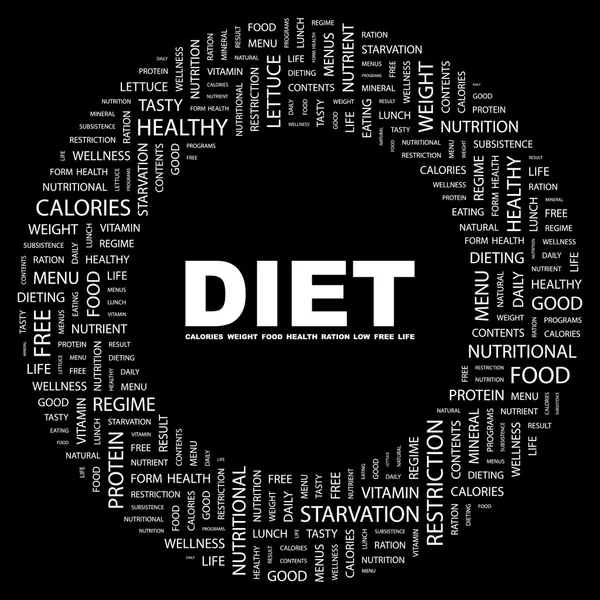 Dieta. collage palabra sobre fondo negro — Vector de stock