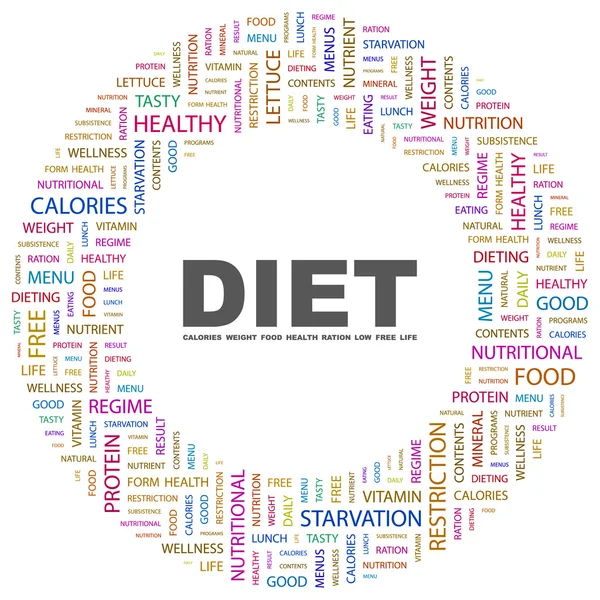Dieta. collage palabra sobre fondo blanco — Vector de stock