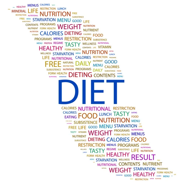Dieta. collage palabra sobre fondo blanco — Archivo Imágenes Vectoriales