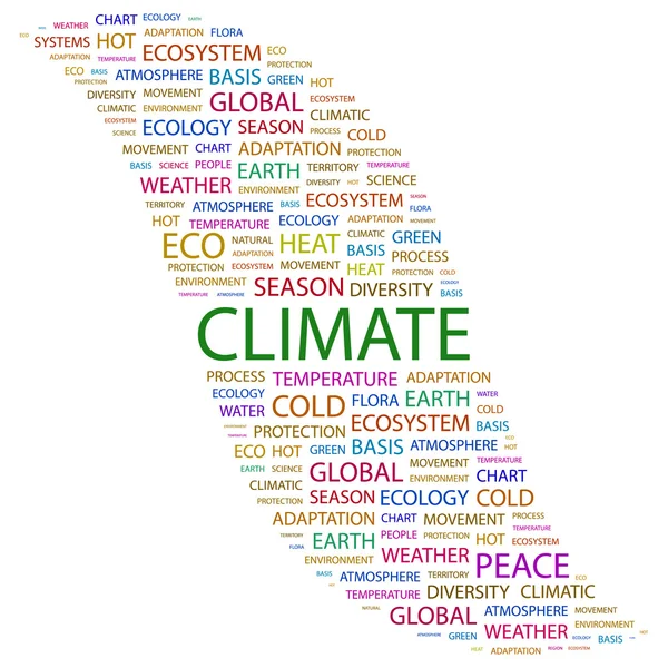 Klimat. ordet collage på vit bakgrund — Stock vektor
