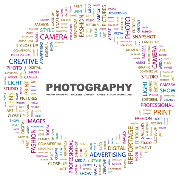 Fotografieren. Wortcollage auf weißem Hintergrund — Stockvektor