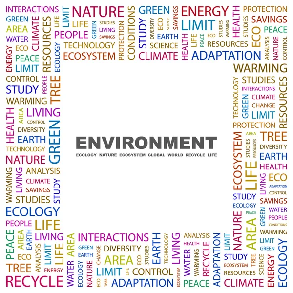 Περιβάλλον. λέξη κολάζ σε άσπρο φόντο — Διανυσματικό Αρχείο