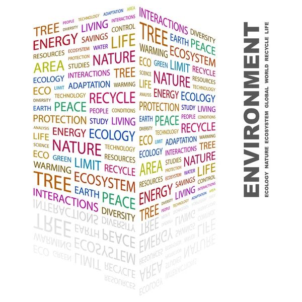 Milieu. woord collage op witte achtergrond — Stockvector