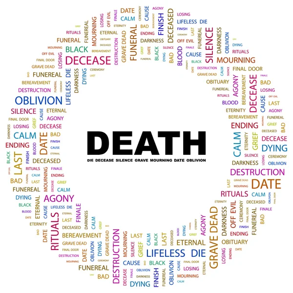 Muerte. collage palabra sobre fondo blanco — Vector de stock