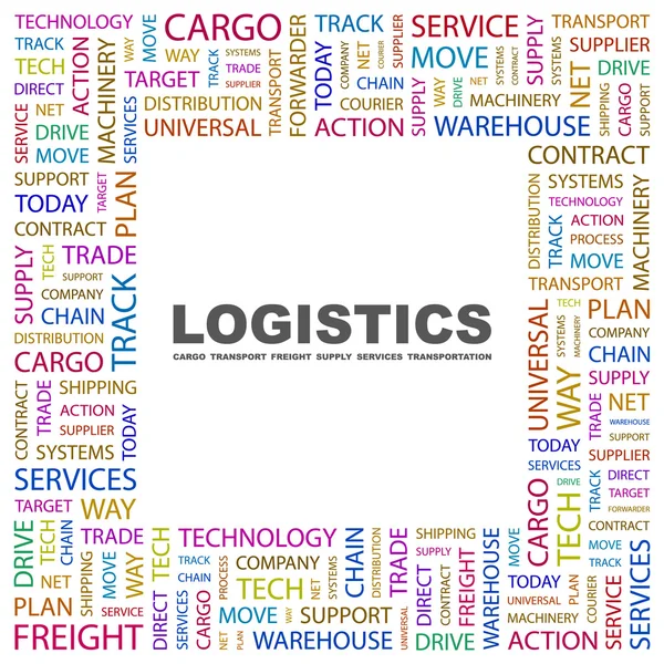 Logistics. λέξη κολάζ σε άσπρο φόντο — Διανυσματικό Αρχείο
