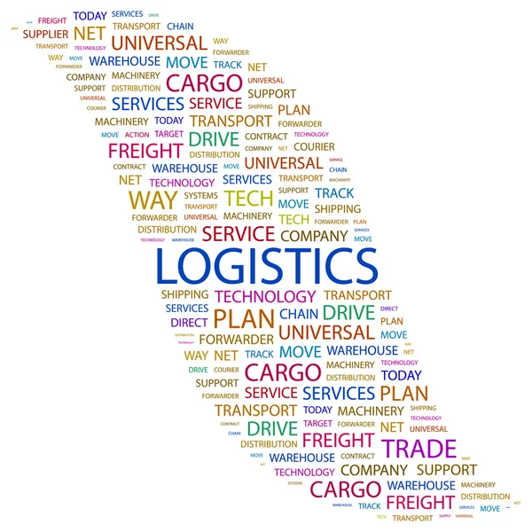 Logistics. λέξη κολάζ σε άσπρο φόντο — Διανυσματικό Αρχείο