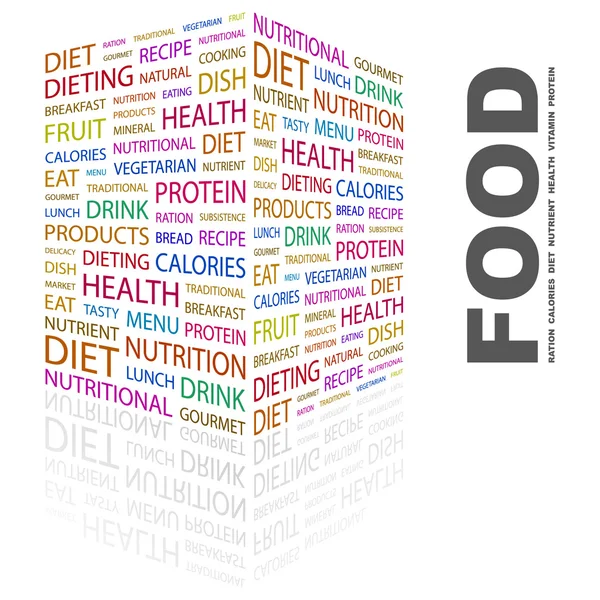 FOOD. Word collage on white background — Stock Illustration FOOD. Word collage on white background Royalty Free Stock Vectors