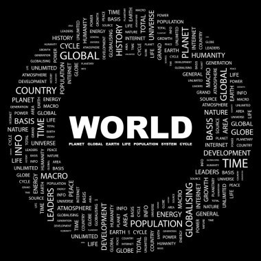 WORLD. Word collage on black background clipart