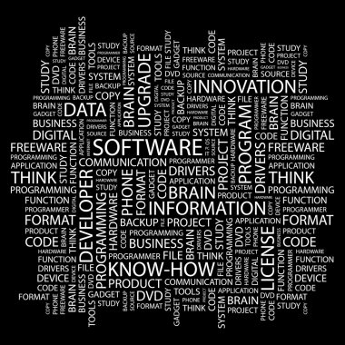 SOFTWARE. Word collage on black background clipart