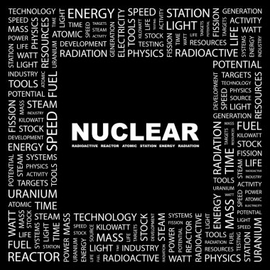 NUCLEAR. Word collage on black background clipart