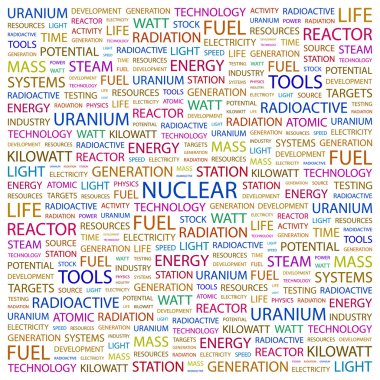 NUCLEAR. Word collage on white background clipart