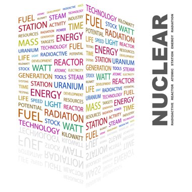 NUCLEAR. Word collage on white background clipart