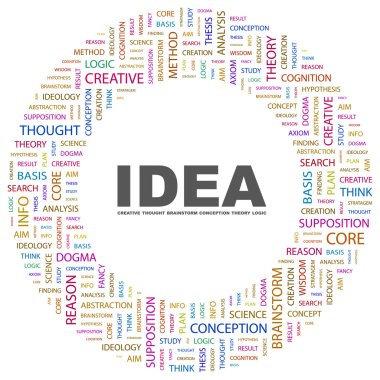 IDEA. Word collage on white clipart