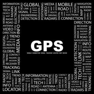 GPS. Word collage on black clipart