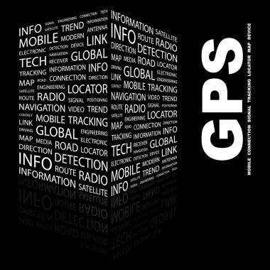 GPS. Word collage on black clipart