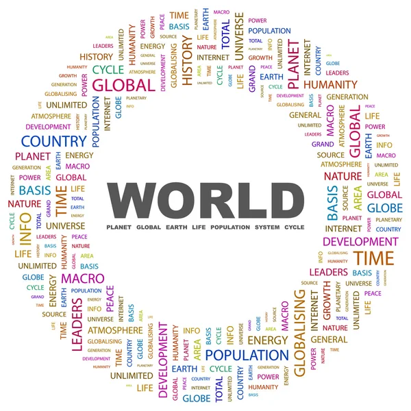 Svět. slovo koláž na bílém pozadí — Stockový vektor