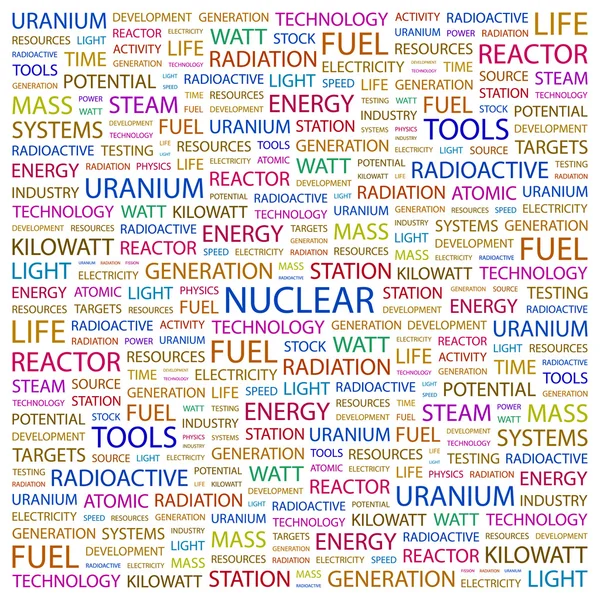 NUCLEAR. Word collage on white background — Stock Vector
