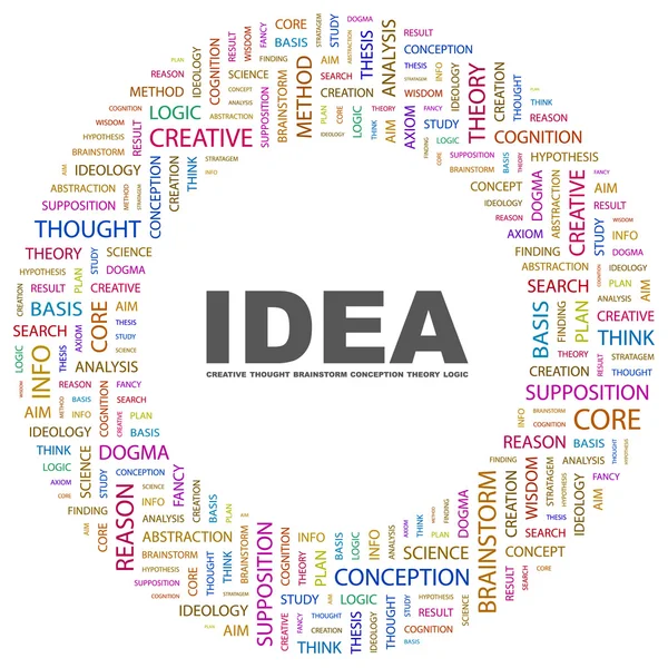 IDEA. Collage di parole su bianco — Vettoriale Stock