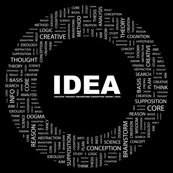 IDEA. collage palabra en negro — Vector de stock