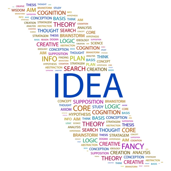 IDEA. Collage di parole su bianco — Vettoriale Stock