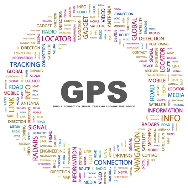 GPS. Colagem de palavras em branco —  Vetores de Stock