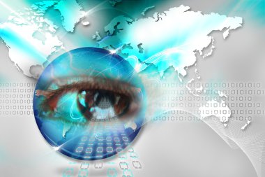 Dijital Göz