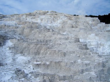 Yellowstone Ulusal Parkı