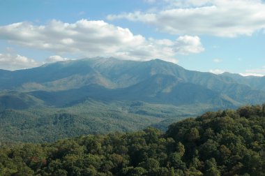 Gatlinburg dağlar