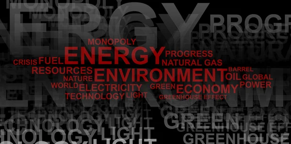 Energy and environment – word cloud