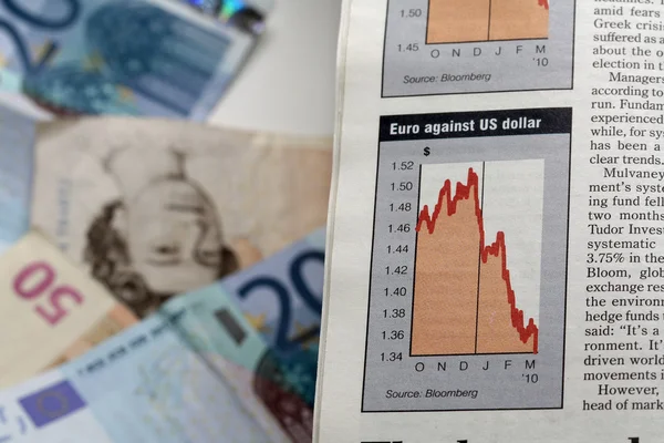 Valuta grafiek in krant — Stockfoto