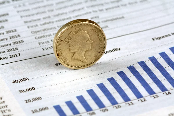 Uma moeda de libra em gráficos financeiros . — Fotografia de Stock