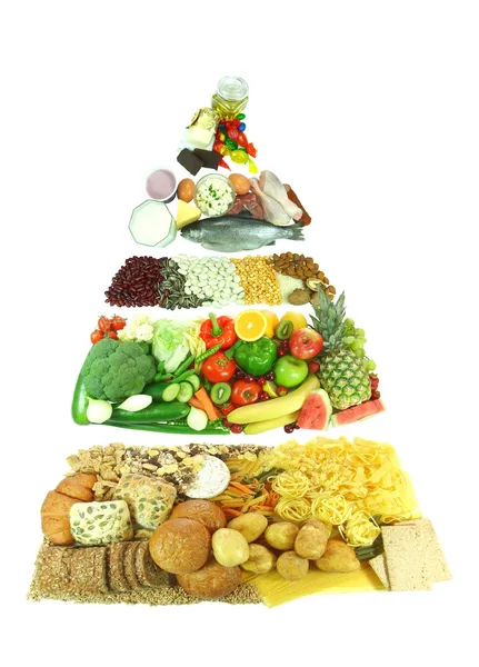 Lebensmittelpyramide — Stockfoto
