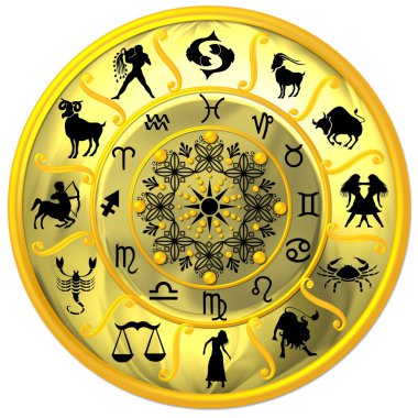 Yellow Zodiac Disc with Signs and Symbols clipart