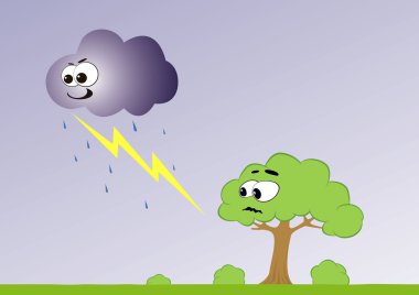 Thunderstorm clipart