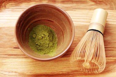 Matcha clipart