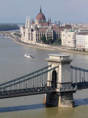 Chain bridge clipart