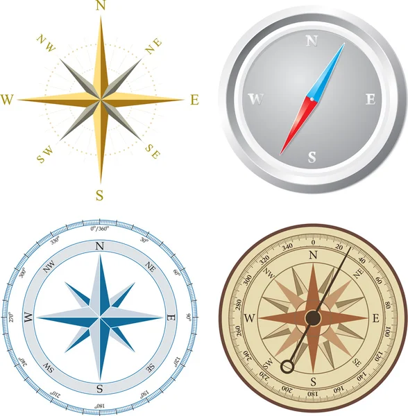Kompas. vectorillustratie. — Stockvector
