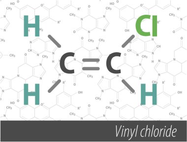Set of chemistri orgnick formulas clipart