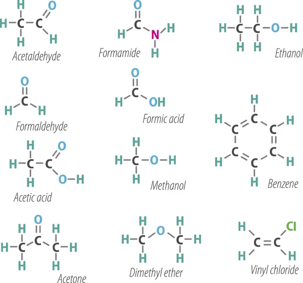 Chemistri formülleri — Stok Vektör