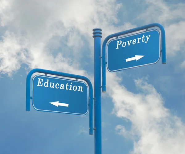 Vägmärke till utbildning och fattigdom — Stockfoto