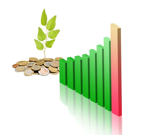 stock image Development of green economy