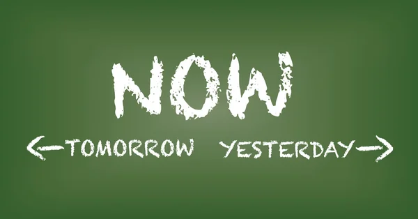 Now, tomorrow, yesterday — Stock Vector