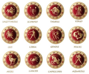 Horoscope clipart