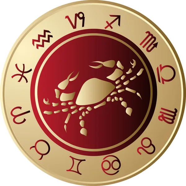 Horoskop raka — Wektor stockowy